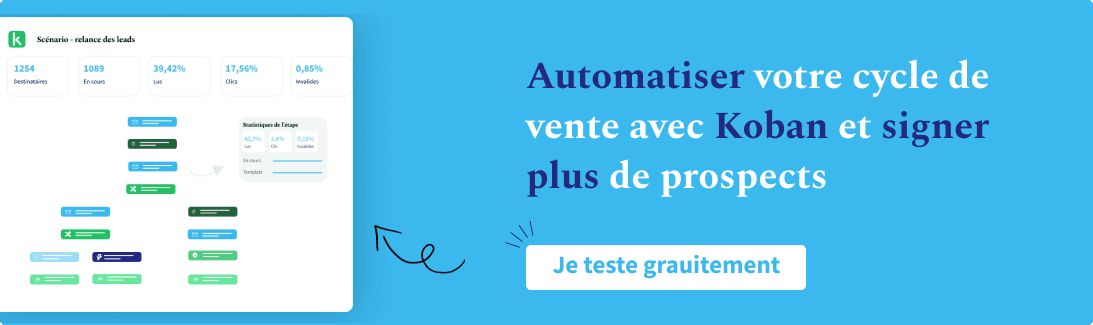 Sales automation_Koban