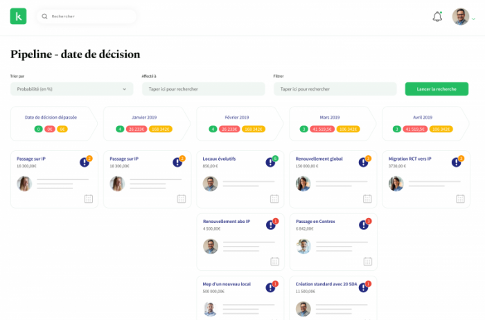 Notre module vente