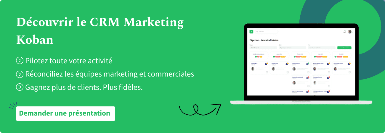 Koban, le CRM Marketing