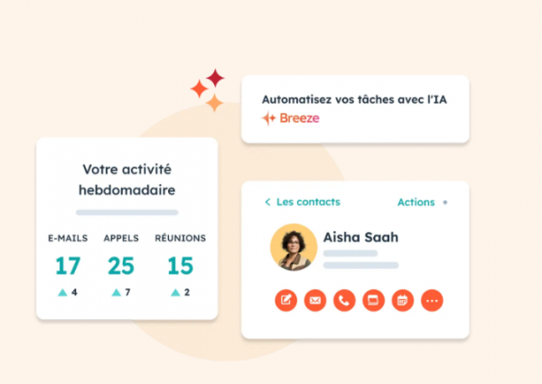 Hubspot CRM